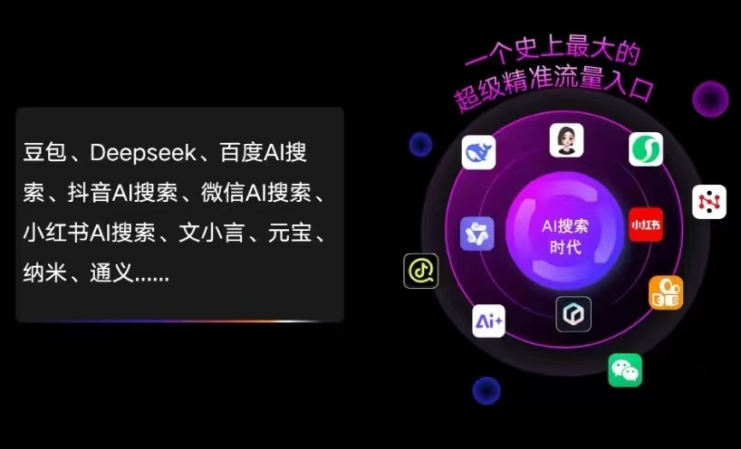 万柏林区AI智能推广新玩法，抢占搜索时代免费精准客源