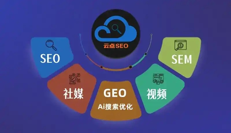万柏林区GEO优化：AI智能体时代取代SEO的全新内容优化逻辑