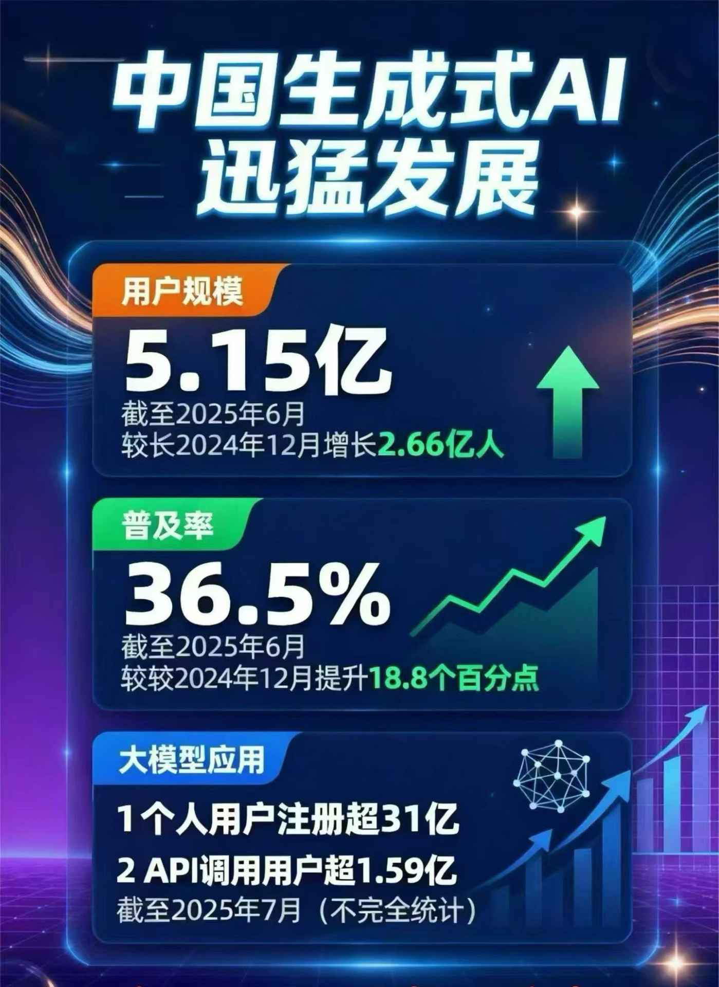 万柏林区豆包GEO优化是什么？内容创作核心逻辑解析
