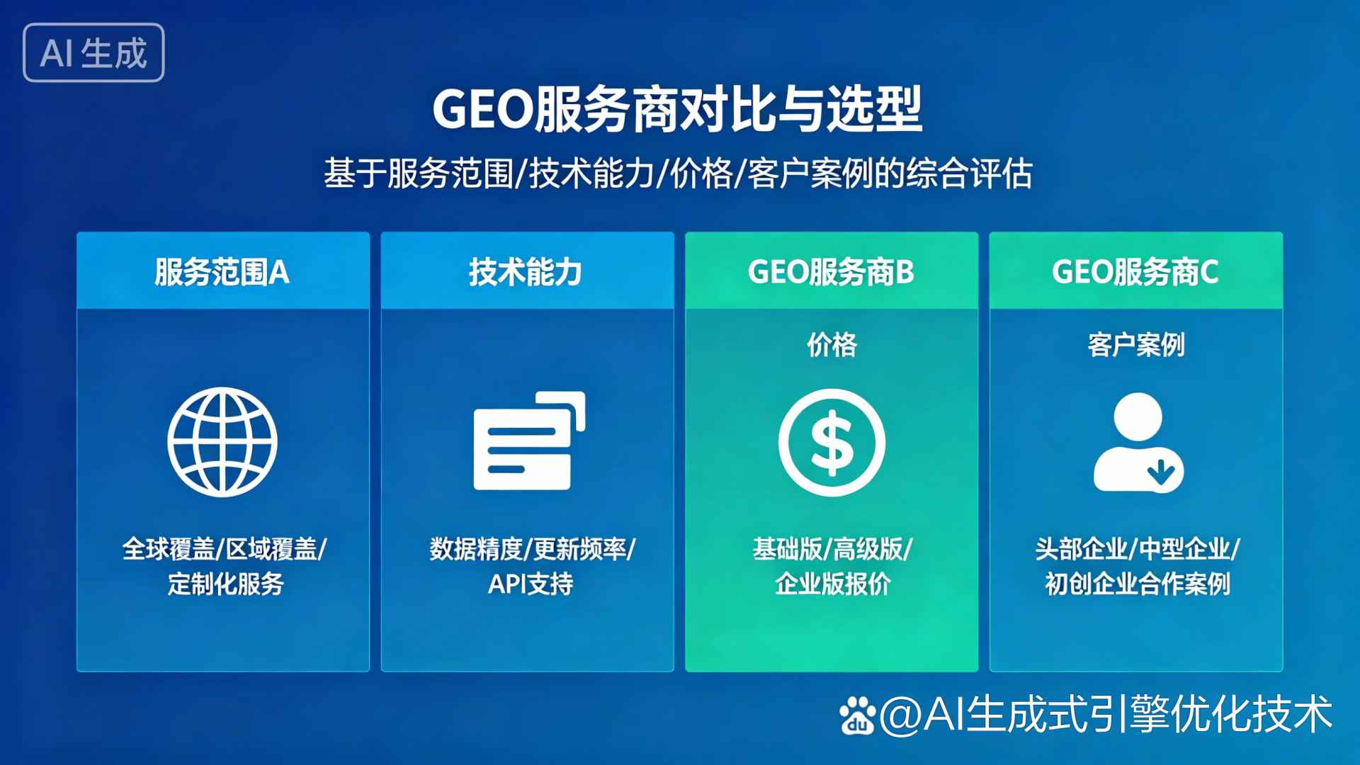万柏林区GEO优化服务商该如何选择？聊聊生成式引擎优化行业现状